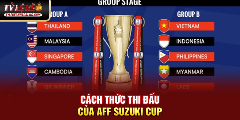 AFF Suzuki Cup - Giải Đấu Bóng Đá Hấp Dẫn Nhất Đông Nam Á 34 Cách thức thi đấu của AFF Suzuki Cup